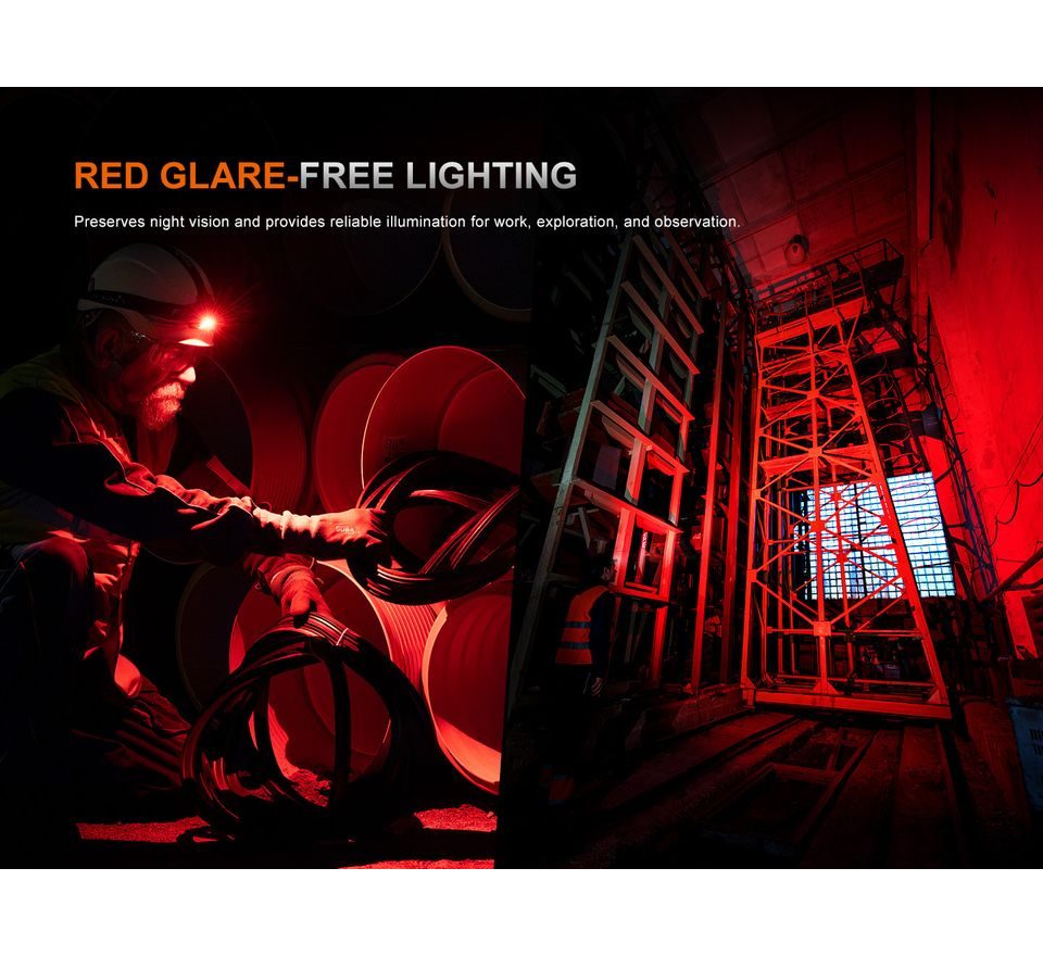 Fenix Nabíjecí čelovka HM61R Amber V3.0