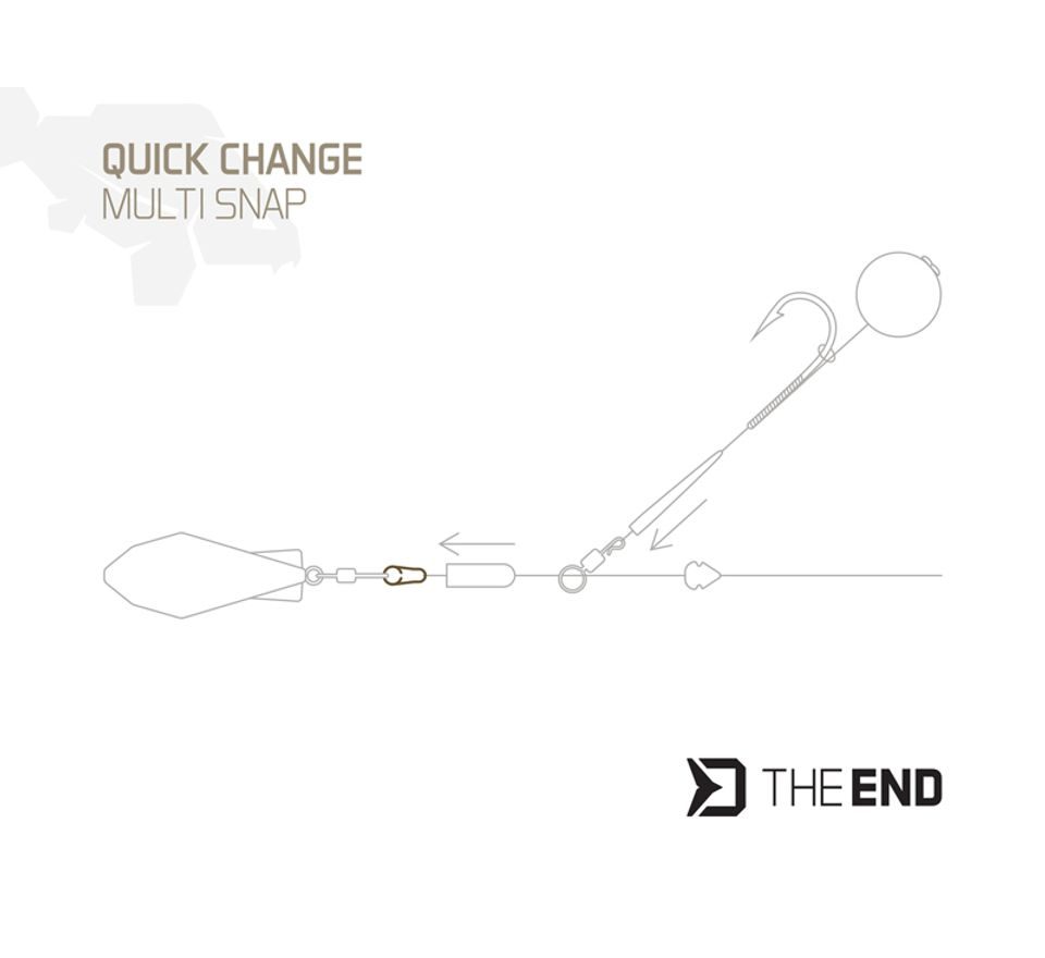 Delphin Rychlovýměnný klip TheEND Multi Snap 15ks