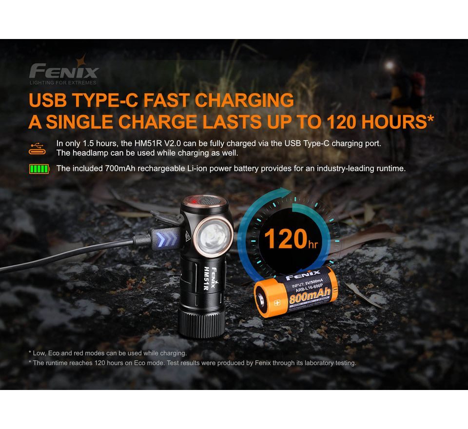Fenix Nabíjecí čelovka HM51R Ruby V2.0