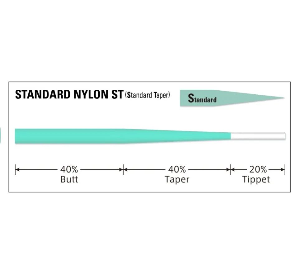Varivas Ujímaný návazec Standard ST Nylon 2,7m 2ks