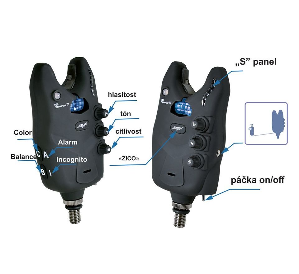 Zico Sada hlásičů UNICARP III 2+1