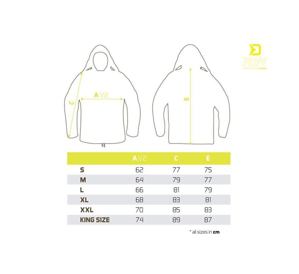 Delphin Nepromokavý dvoudílný oblek Proof