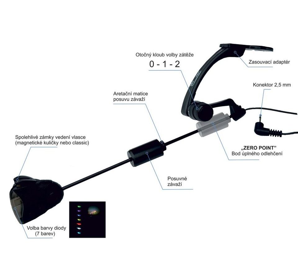 Zico Swinger Unicarp magnet. kuličky MC LED Set 4ks