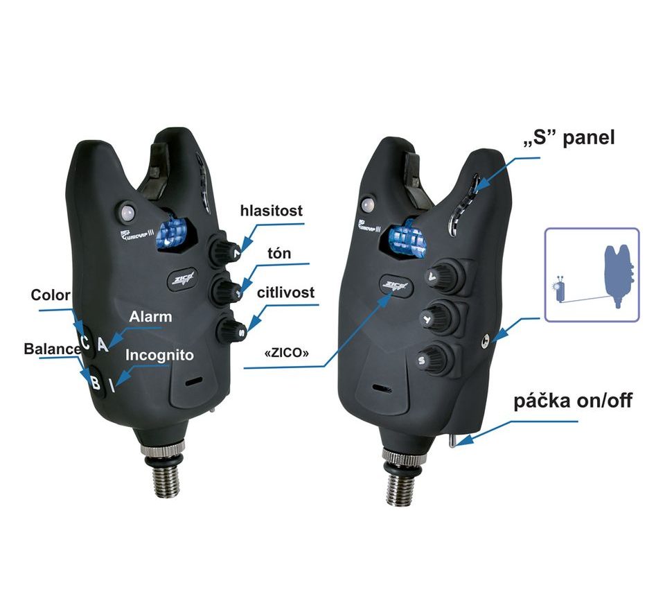 Zico Sada hlásičov UNICARP III 3+1
