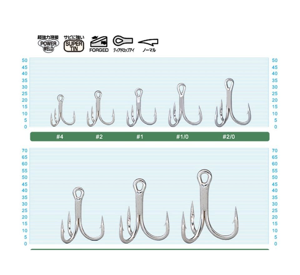 Owner Trojháček ST66