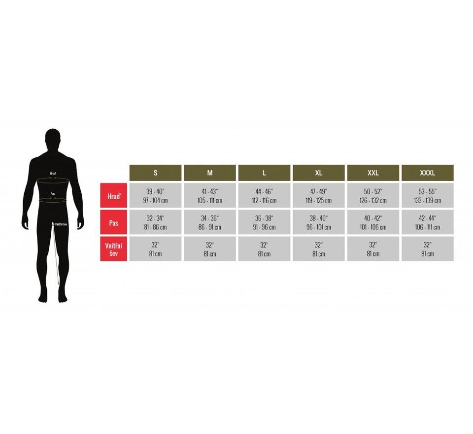 Trakker Nohavice TechPro Waterproof Trousers