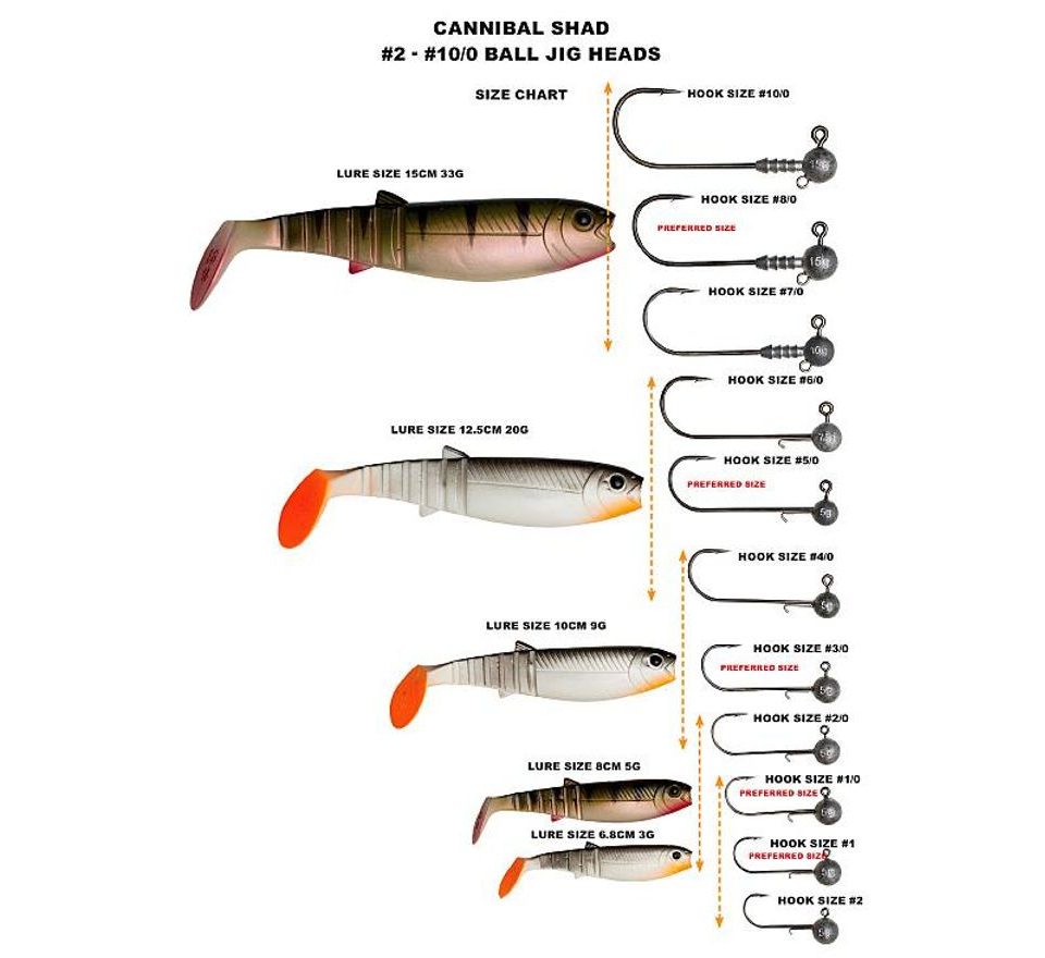 Savage Gear Gumová nástraha Cannibal Shad bulk Perch