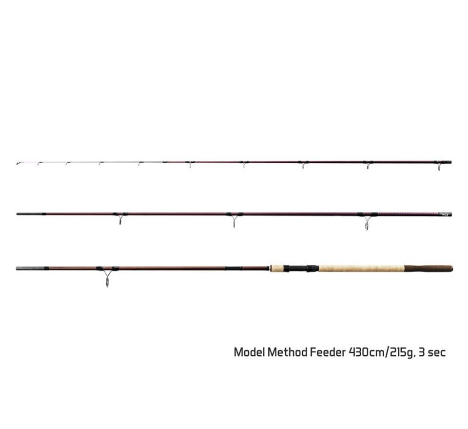 Delphin Prút Magma M3 Method feeder 430cm 215g