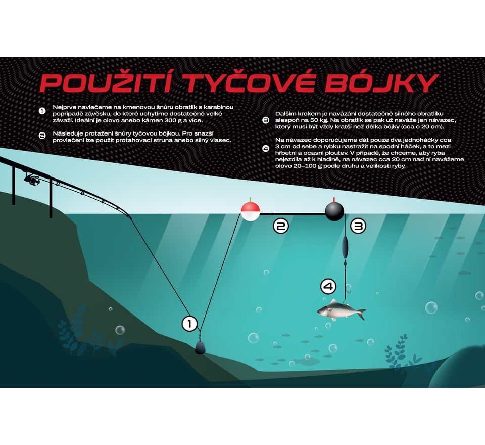 DK Fishing Teleskopická sumcová bójka