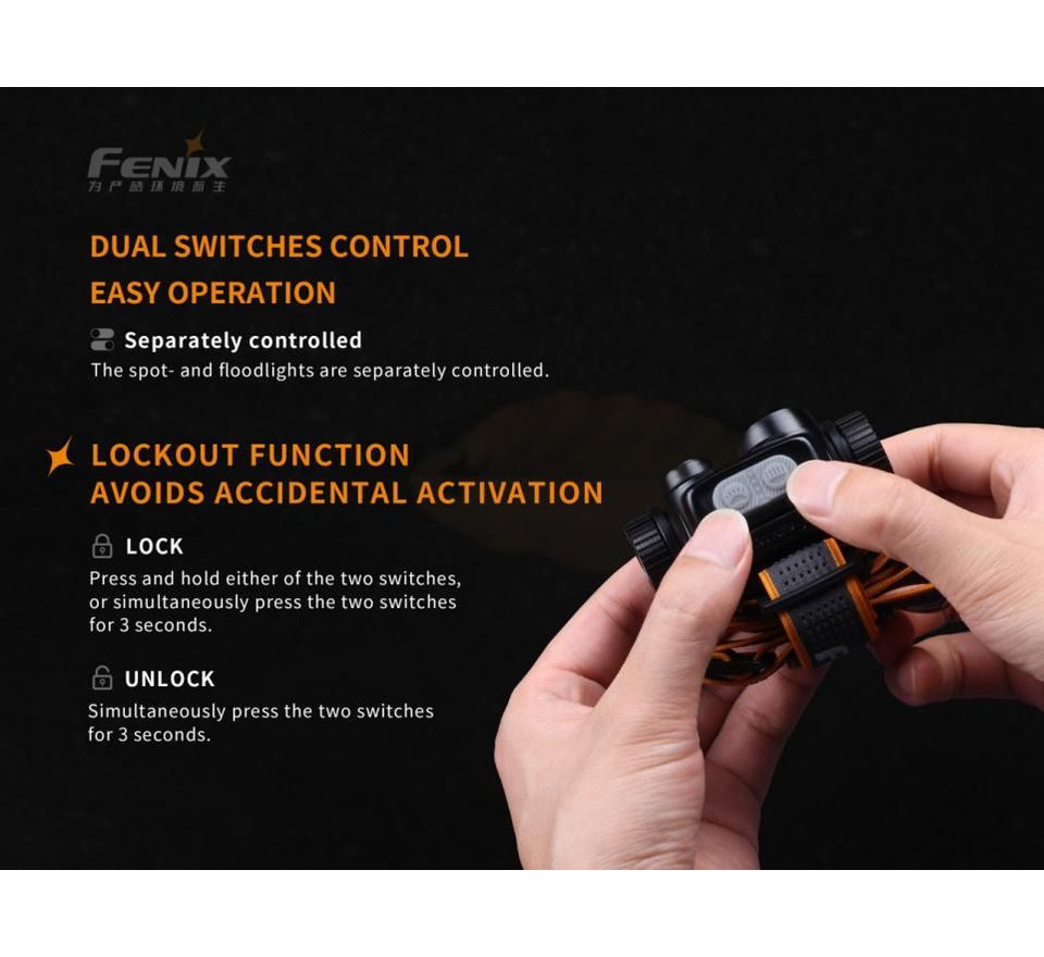 Fenix Nabíjecí čelovka HM65R