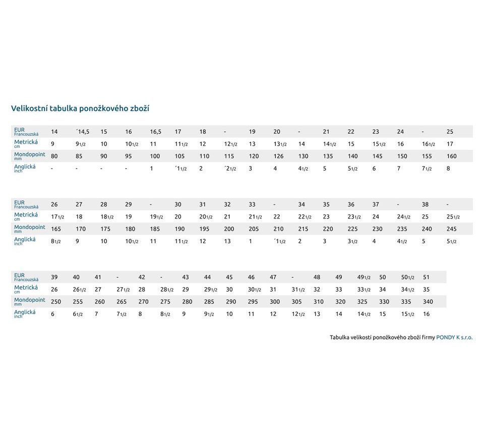 Dr. Hunter Ponožky Herbst Trek Merino