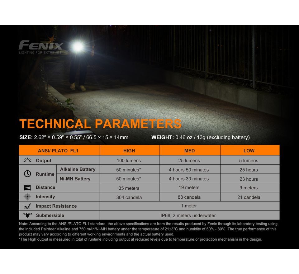 Fenix Baterka E01 V2.0 černá