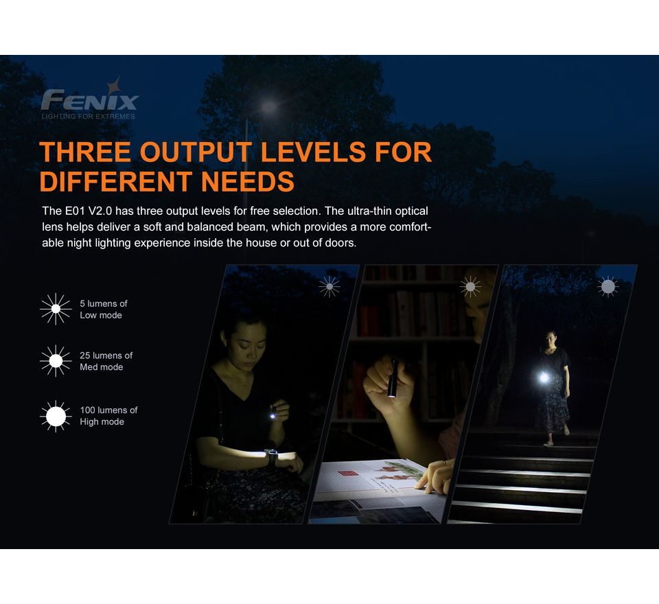 Fenix Baterka E01 V2.0 černá