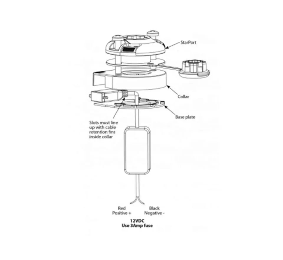 Railblaza Základna StarPort základna uchycení s USB portem