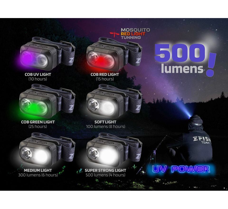 Zfish Čelovka Zeonix UV