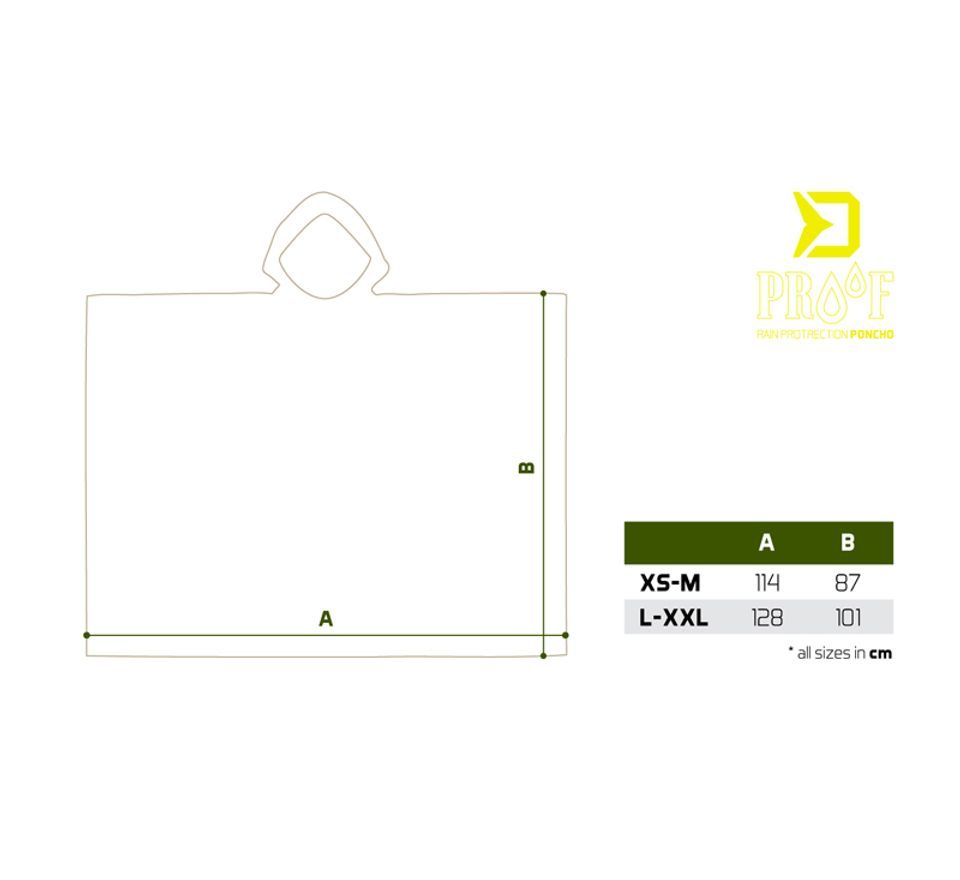 Delphin Nepremokavé pončo Proof Poncho