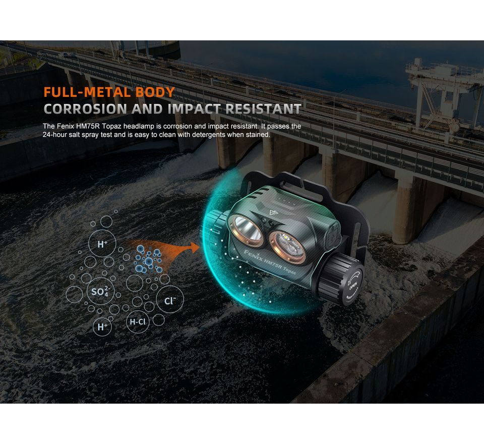 Fenix Nabíjecí čelovka HM75R Topaz