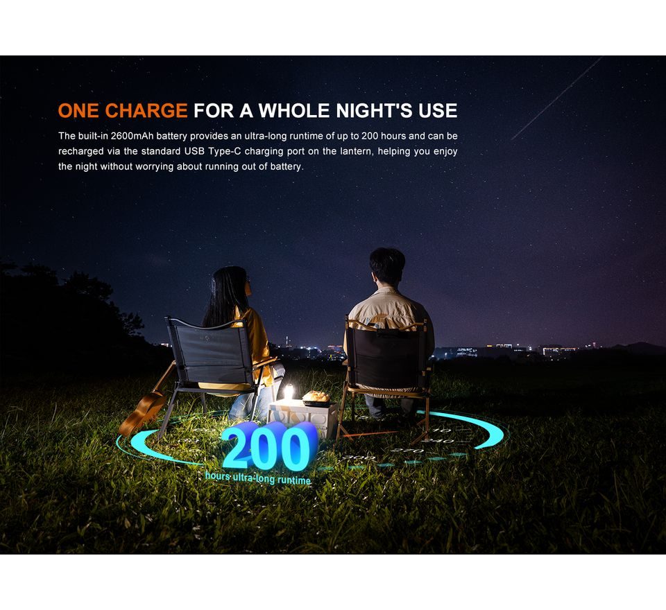 Fenix Nabíjecí lucerna CL22R černá