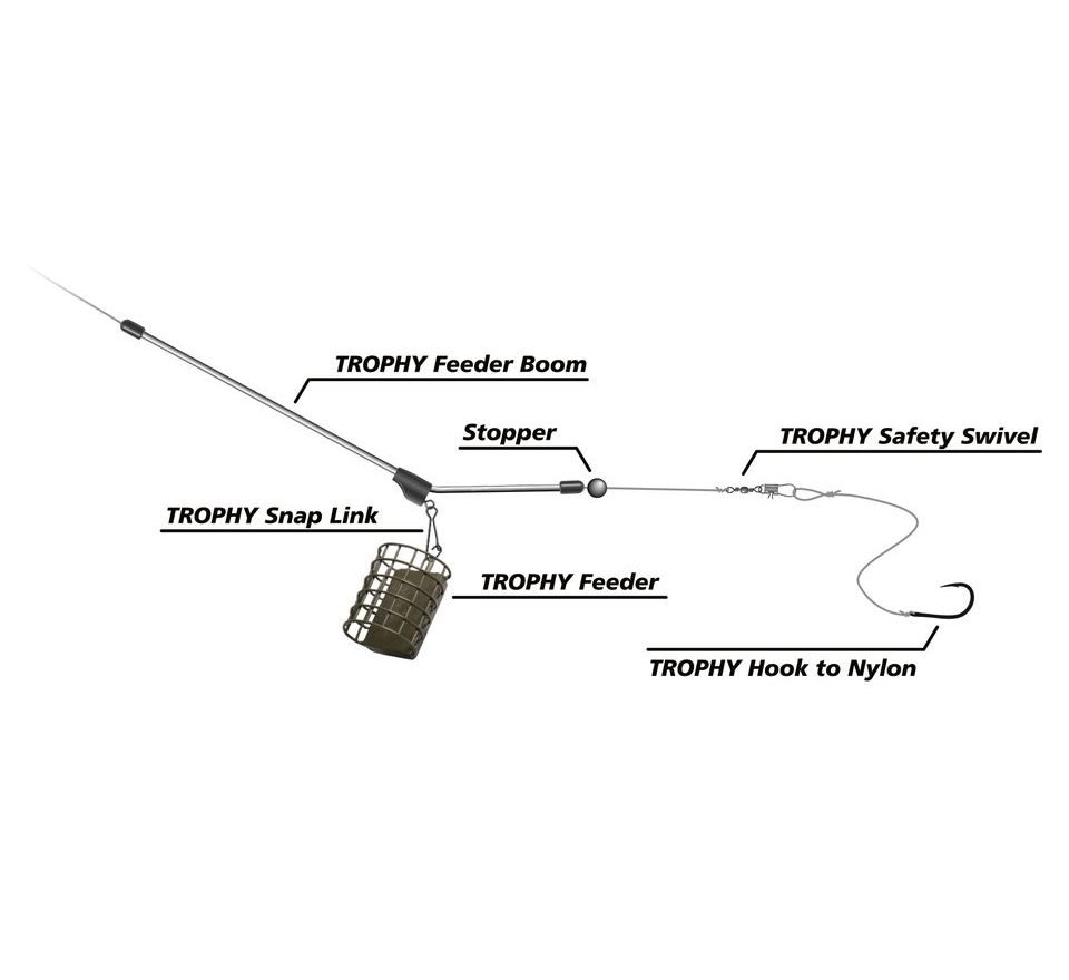 Zebco Průjezd Trophy Feeder Boom L 3ks