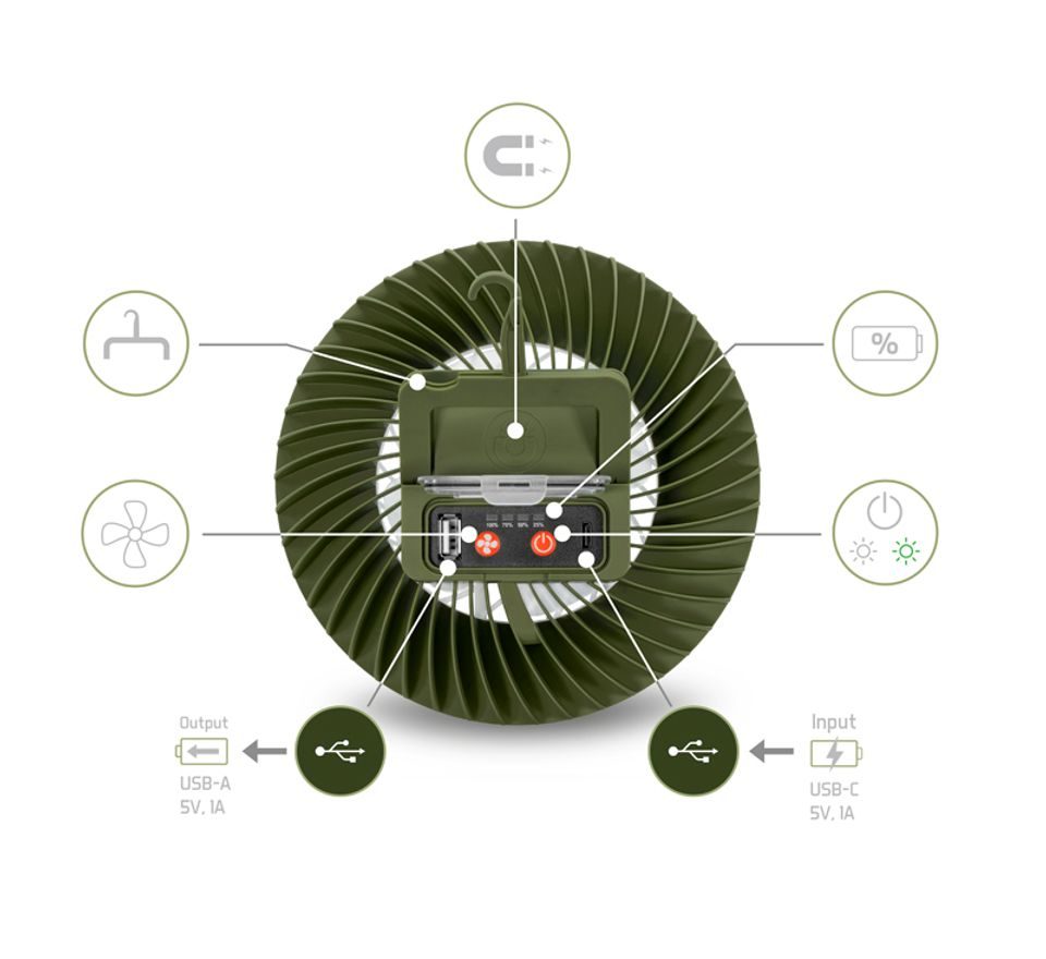 Delphin Ventilátor se světlem Ventix