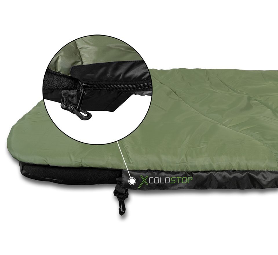 Delphin Spací pytel Fortix