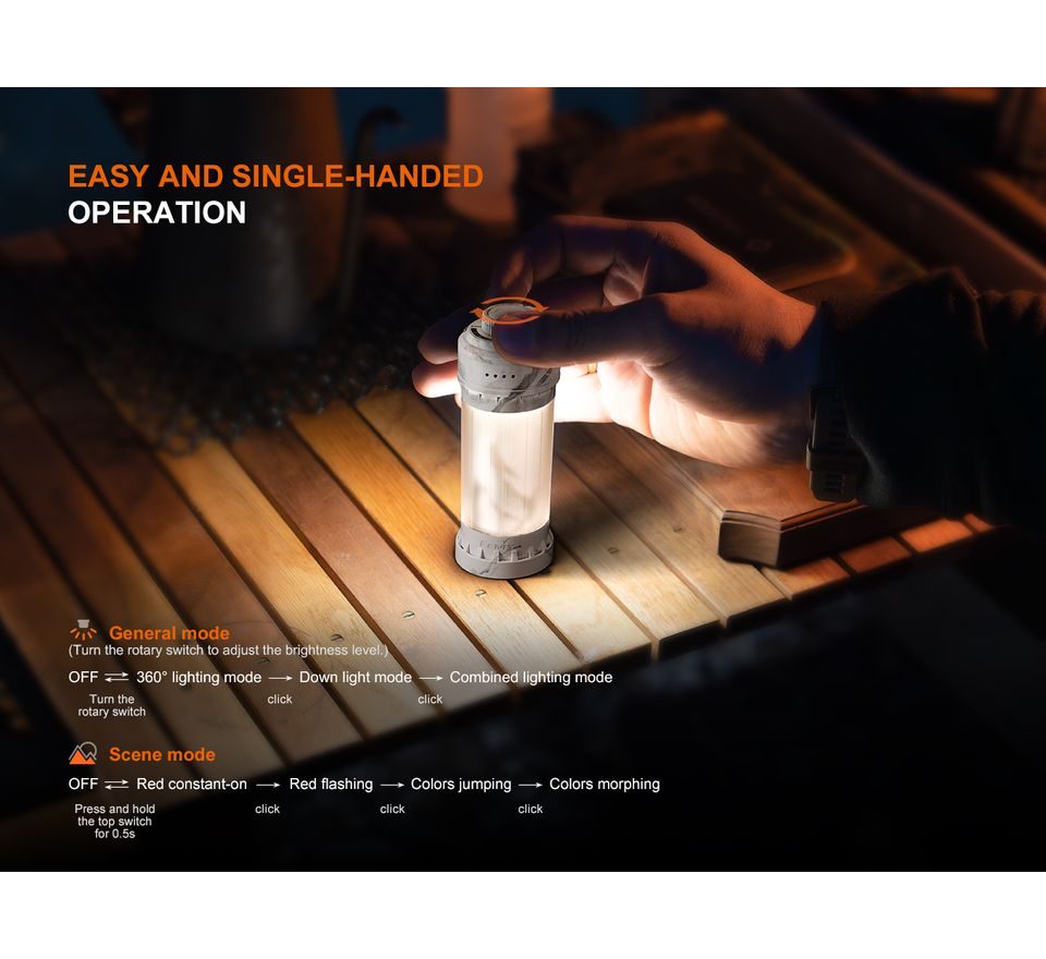 Fenix Nabíjecí lucerna CL22R černá