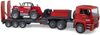 BRUDER 02772 Auto MAN TGA tahač s přívěsem + manipulátor Manitou MT633