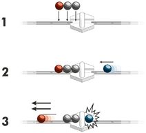 Stavebnice GraviTrax Magnetický kanon rozšíření ke koulodráze