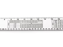 Krejčovský metr / pravítko s velikostními tabulkami délka 100 cm