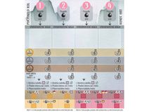 Time’s Up! Party (společenská hra, Mindok)