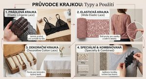 Jaká krajka na co: prádlová, dekorační a elastická krajka v přehledu