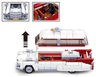 SLUBAN Model Bricks Auto americký vůz pro lupiče 411 dílků + 3 figurky STAVEBNICE