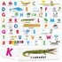 ADC HEADU Montessori Moje první abeceda puzzle naučná skládačka 27 dvojic