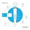 MyMagicWand Wand Massager