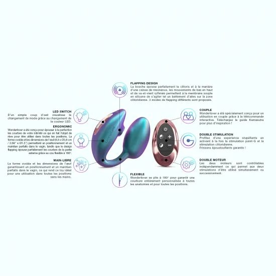 Love to Love Wonderlover Iridescent Turquoise