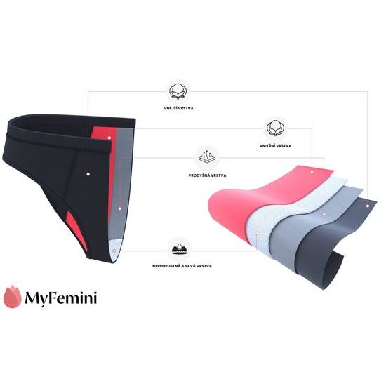 MyFemini Menstruační kalhotky s krajkou, černé