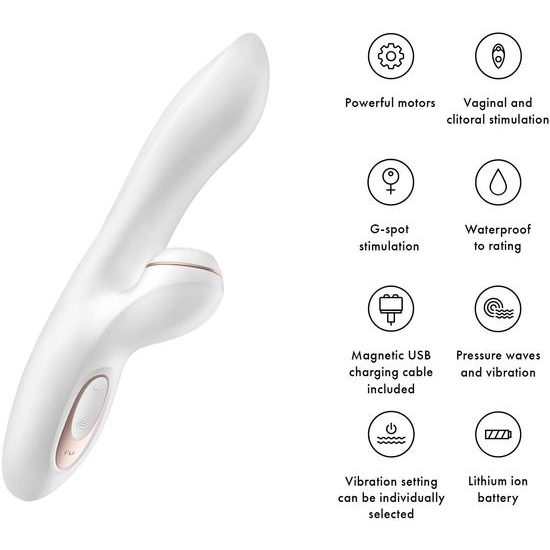 Satisfyer Pro GSpot Rabbit