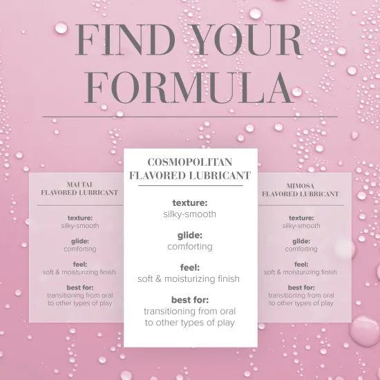 Expirace 8/25 - System JO H2O Lubricant Cocktails Cosmopolitan 60 ml