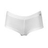 Women’s Thermal Panties