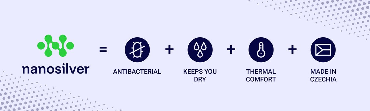 How does nanosilver technology work?