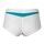 Women’s Thermal Panties
