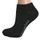 nanosilver Ankle Thin Socks