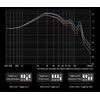 Topping Audio Hane