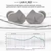 Moondrop LAN II - verze POP