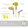 Yurbuds Ironman Inspire For Women Yellow