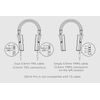 HIFIMAN Deva Pro Wired