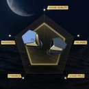 HiBy Project Ace - kék