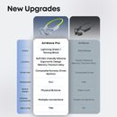 Langsdom AirWave Pro - szürke, zöld