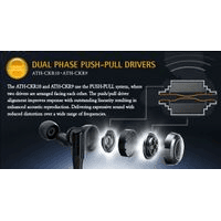 Audio-Technica ATH-CKR9 vs. RHA T20