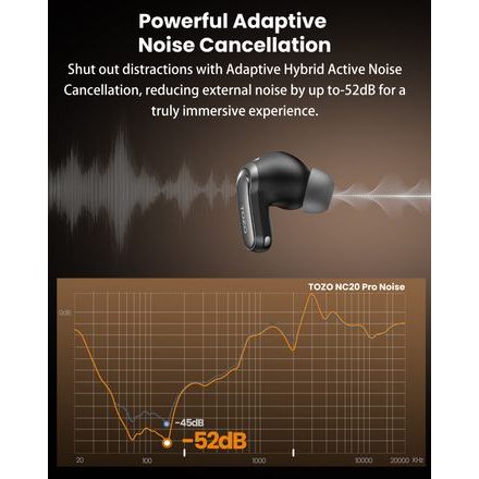 TOZO Aerosound6 Pro - fekete